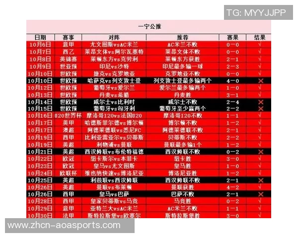 意甲联赛新赛季展望球队实力对比与明星球员表现分析 意甲联赛新赛季展望球队实力对比与明星球员表现分析